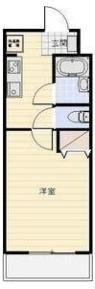 エザンスの間取り画像