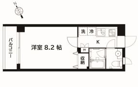 三鷹MDKビルの間取り画像