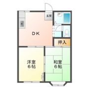 吉井ハイツB棟の間取り画像