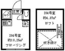 ソフィアポイントの間取り画像