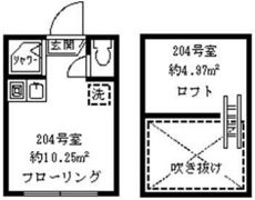 ソフィアポイントの間取り画像