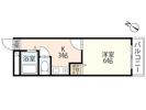 第1パークサイドマンションの間取り画像