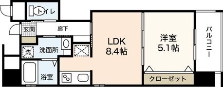 ゲミュートリッヒカイトの間取り画像