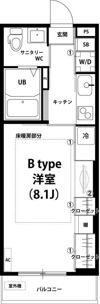 リブリ・グランポートの間取り画像