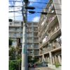 コア・シティ新横浜の間取り画像