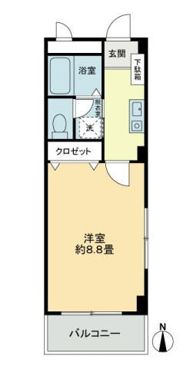 フォブールMIKIの間取り画像