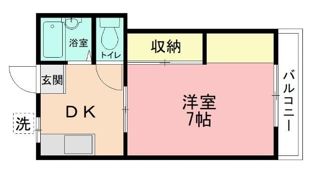 湘南コーポの間取り画像