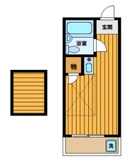 スターシェモア笹塚の間取り画像