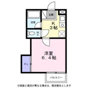 シティーハイツ サイネリアA棟の間取り画像