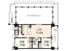 Sun Crest大安寺の間取り画像