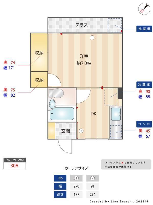 その他