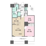 ザ・パークハウス西新宿タワー60の間取り画像