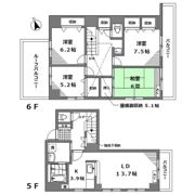 アヌシー永福の間取り画像