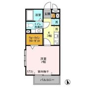 グランドセントレア888の間取り画像