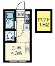 マーベラス国分寺本多の間取り画像