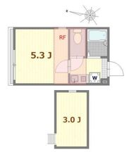 リブ青井の間取り画像