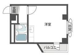 ザ・シティ服部天神の間取り画像