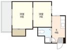コーポ西田の間取り画像