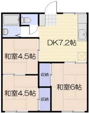 グリーンコーポB棟の間取り画像