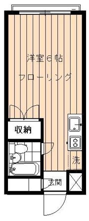 エステートピア小林の間取り画像