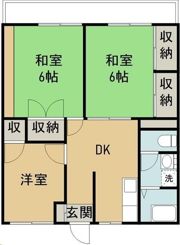松本マンションIII(A棟)の間取り画像