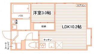 ファーストステージ大供の間取り画像