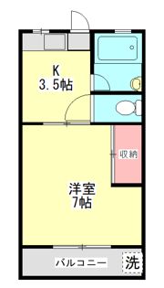 コーポ中村の間取り画像