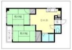 大八ビルの間取り画像