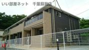 フィールドの外観