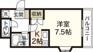 アソシエ大町の間取り画像