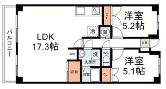 杉山第二マンションの間取り画像