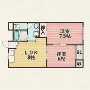 LaLaくずはの間取り画像