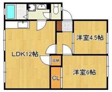 サンビレッジ緑ヶ丘A棟の間取り画像