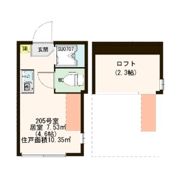 ハーモニーテラス方南Ⅱの間取り画像