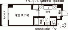 Nasic Mate 梨園の間取り画像