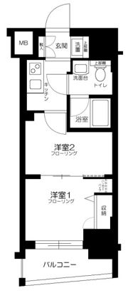 CORES勝どきの間取り画像