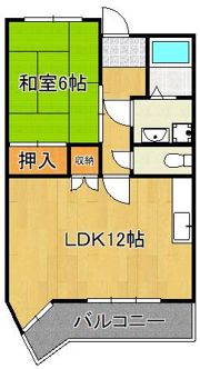 スタンフォードの間取り画像