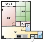 リバーライフ三島の間取り画像