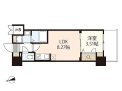 S-RESIDENCE観音公園aloriaの間取り画像