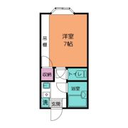 グリンデル杉谷の間取り画像
