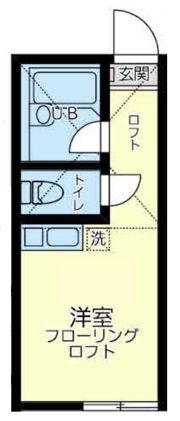 ユナイト生麦レオニックの杜の間取り画像