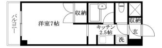 ラ・パルフェ・ド・ユーリスミーの間取り画像