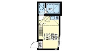 ユナイト田浦サンホセの間取り画像
