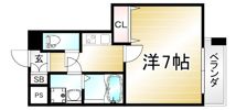 サンカノン御所室町の間取り画像