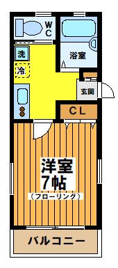 カーザスペランツァの間取り画像