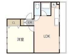 渡辺ビルの間取り画像