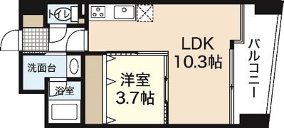 Shetland Kusunokiの間取り画像