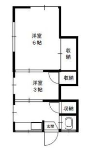 中村荘の間取り画像