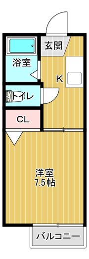 セシルハイツの間取り画像