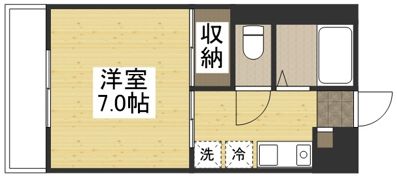 ブルーメ万倍の間取り画像